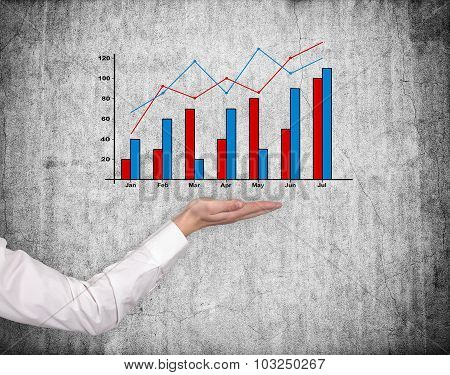 Hand Holding Stock Chart
