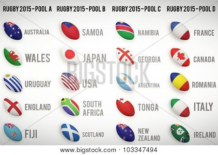 Rugby world cup pools from A to D