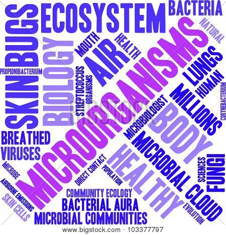 Microorganisms Word Vector & Photo (Free Trial) | Bigstock