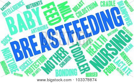 Breastfeeding Word Cloud