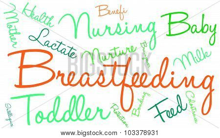 Breastfeeding Word Cloud