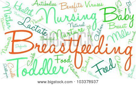 Breastfeeding Word Cloud