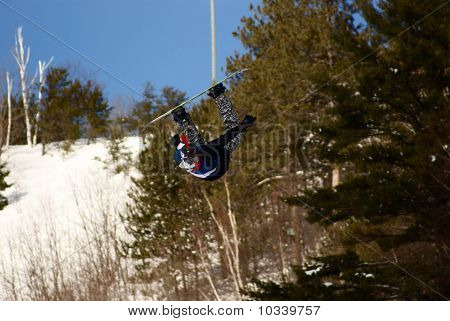 ทำ Backflip
