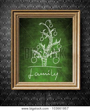 Geneological Family Tree Chalkboard In Old Wooden Frame