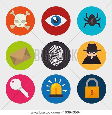 Security design