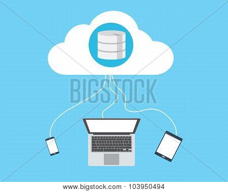 cloud database connecting laptop smartphone and tab