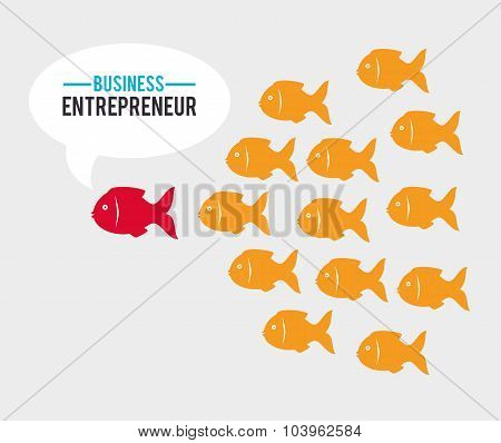 Business design.