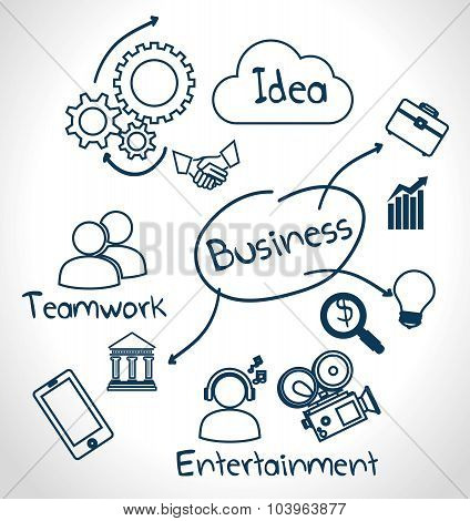 Business design.