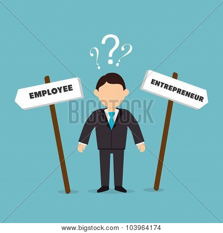 Business design.