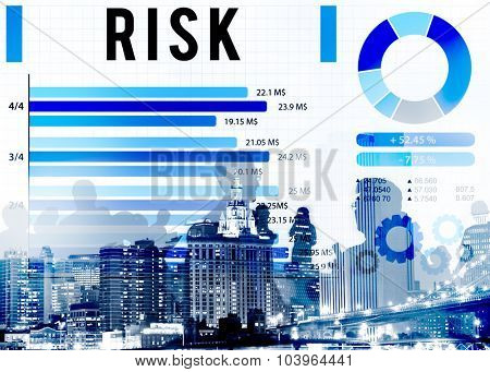 Risk Management Unsteady Safety Security Concept