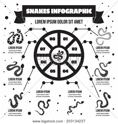 Snake infographic banner concept. Simple illustration of snake infographic vector poster concept for web