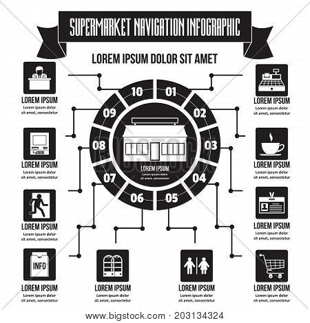 Supermarket navigation infographic banner concept. Simple illustration of supermarket navigation infographic vector poster concept for web