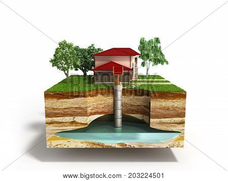 Water Well System The Image Depicts An Underground Aquifer 3D Render On White