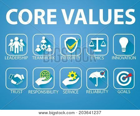 Vector illustration. Business core values concept. Icons words typography and symbol of leadership teamwork ethics integrity responsibility