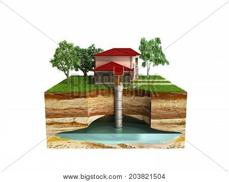 Water Well System The Image Depicts An Underground Aquifer 3D Render On White No Shadow