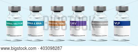 Different types of COVID-19 vaccine in glass vial bottles with labels