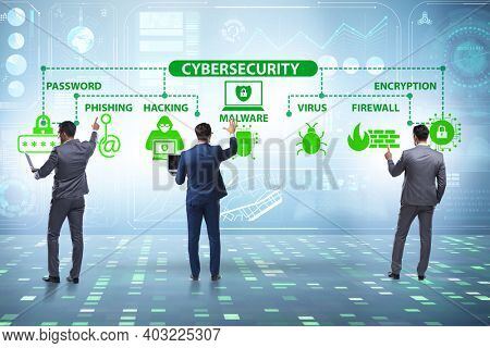 Cybersecurity concept with key elements