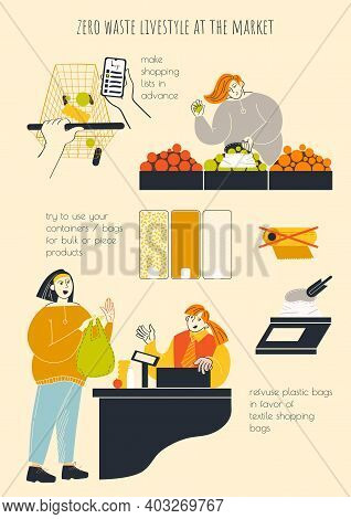 A Pre-made Poster About A Zero-waste Lifestyle In A Minimalistic Style. Vector Illustration.