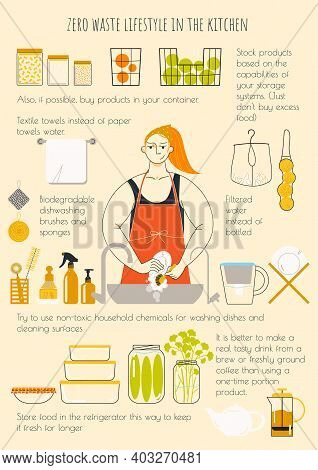 A Pre-made Poster About A Zero-waste Lifestyle In A Minimalistic Style. Vector Illustration.