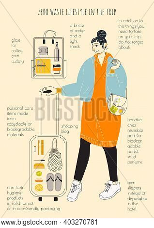 A Pre-made Poster About A Zero-waste Lifestyle In A Minimalistic Style. Vector Illustration.