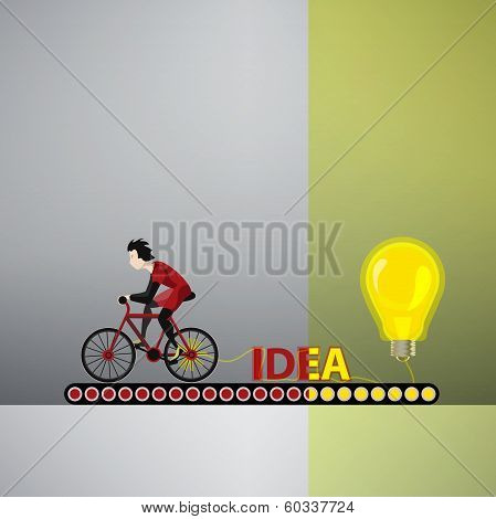 Concept
