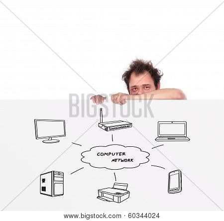 Computer Network
