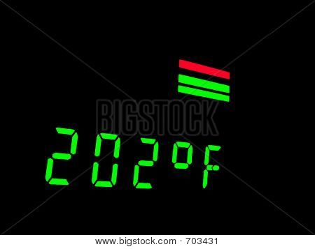 temperatureindicator