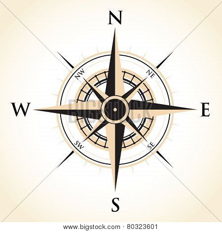 compass background