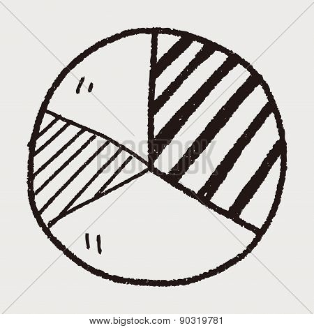 Chart Infograp;hic Doodle Drawing