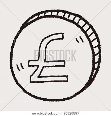 Doodle Gbp Money Coin