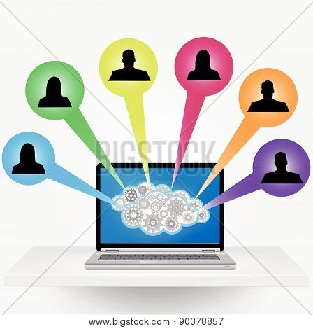 Laptop computer and social media