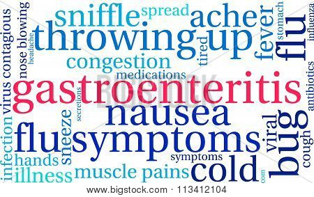 Gastroenteritis Word Cloud