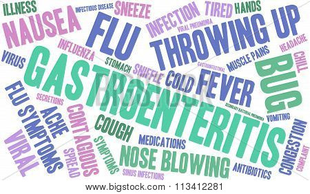 Gastroenteritis Word Cloud