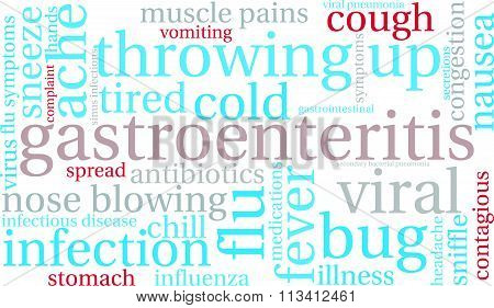 Gastroenteritis Word Cloud