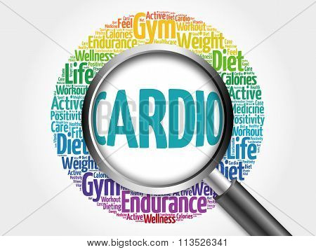 Cardio word cloud