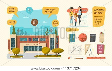School set with elements