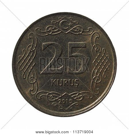 Turkish Coin