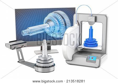 3d scanner 3d printer and computer monitor 3D rendering isolated on white background