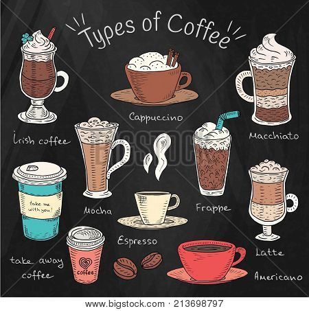 Beautiful illustration of types of coffee. Espresso, cappuccino, american, takeaway, latte, mocha, irish coffee, frappe, cold coffee on chalkboard background
