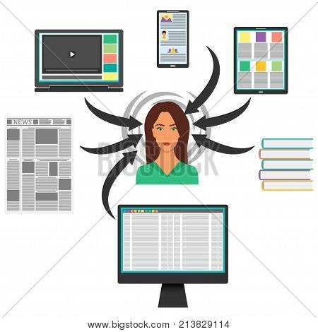 Young Woman Surrounded By Gadgets, Books And Newspapers. Computer, Smartphone, Tablet, Laptop And Ha