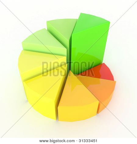 Värikäs Rising kaavio