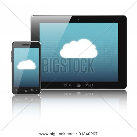 Cloud-computing anslutning
