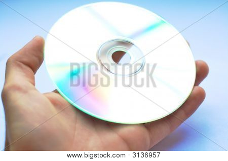 Przekazanie Cd/Dvd