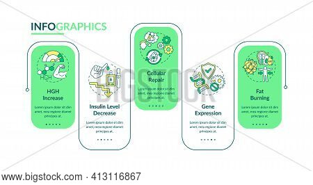 Intermittent Fasting Health Effects Vector Infographic Template. Diet Presentation Design Elements. 