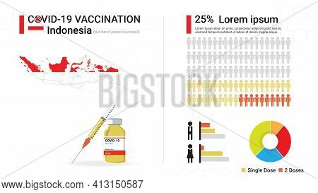 Covid-19 Vaccine Infographic. Coronavirus Vaccination In Indonesia. Design By Map Of Indonesia, Vacc