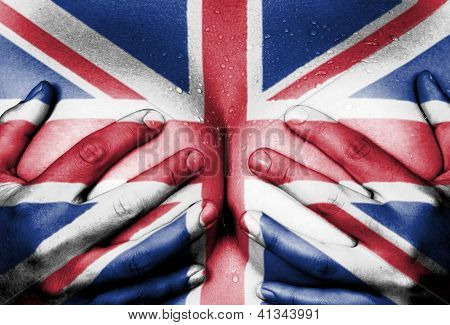 Hands Covering Breasts