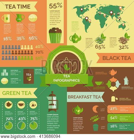Green And Black Tea Consumption And Statistic Teatime Customers Around World Infographic Layout Char