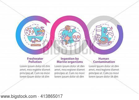 Microplastics Effects Vector Infographic Template. Freshwater Pollution Presentation Design Elements