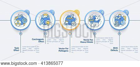 Microplastics Health Effects Vector Infographic Template. Carcinogenic Effect Presentation Design El