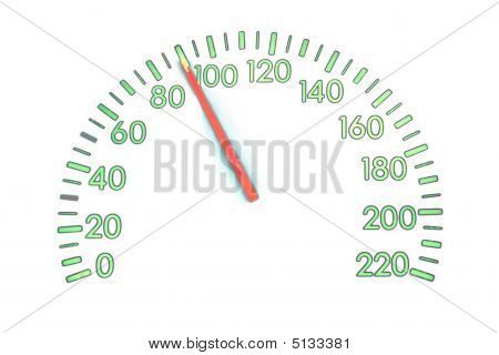 Speedometer